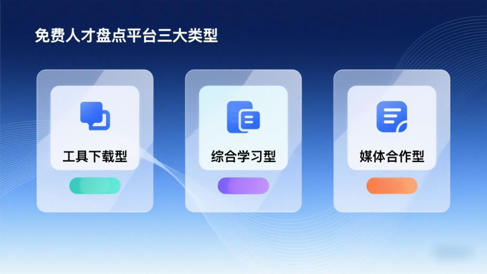 免費人才盤點平臺三大類型.jpeg