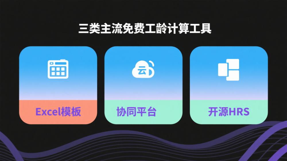 三類主流免費工齡計算工具.jpeg