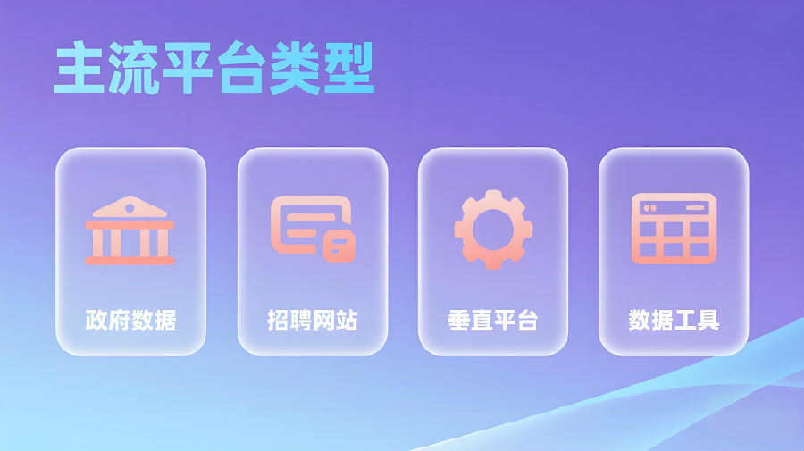 國內(nèi)主流的免費(fèi)招聘數(shù)據(jù)統(tǒng)計(jì)平臺.jpeg