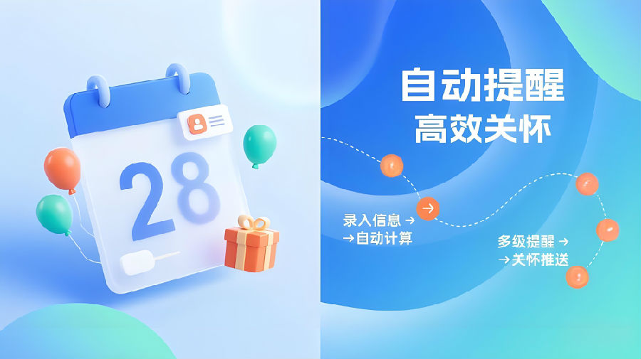 自動(dòng)提醒 高效關(guān)懷.jpeg