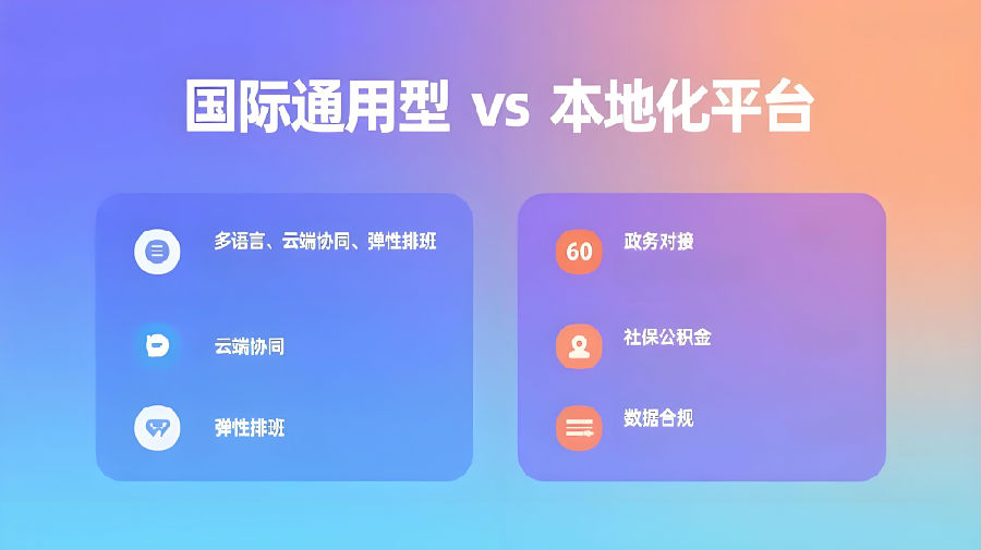 主流免費員工自助服務(wù)軟件功能對比 (1).jpeg