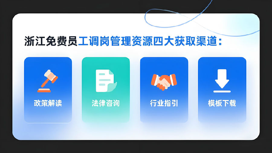浙江免費員工調(diào)崗管理資源四大獲取渠道.png