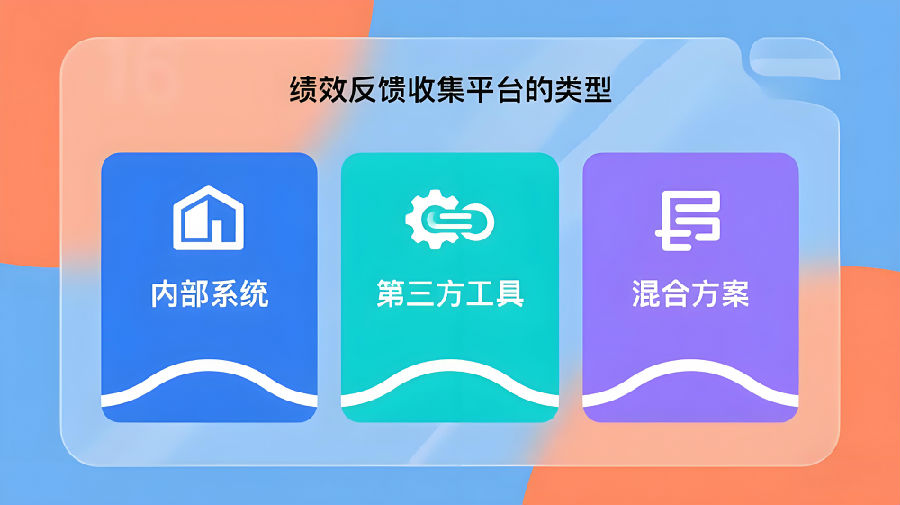 績效反饋收集平臺的類型.png