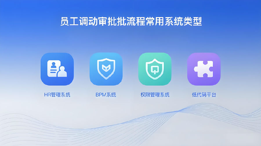 員工調(diào)動審批流程要用到哪些系統(tǒng)？.png