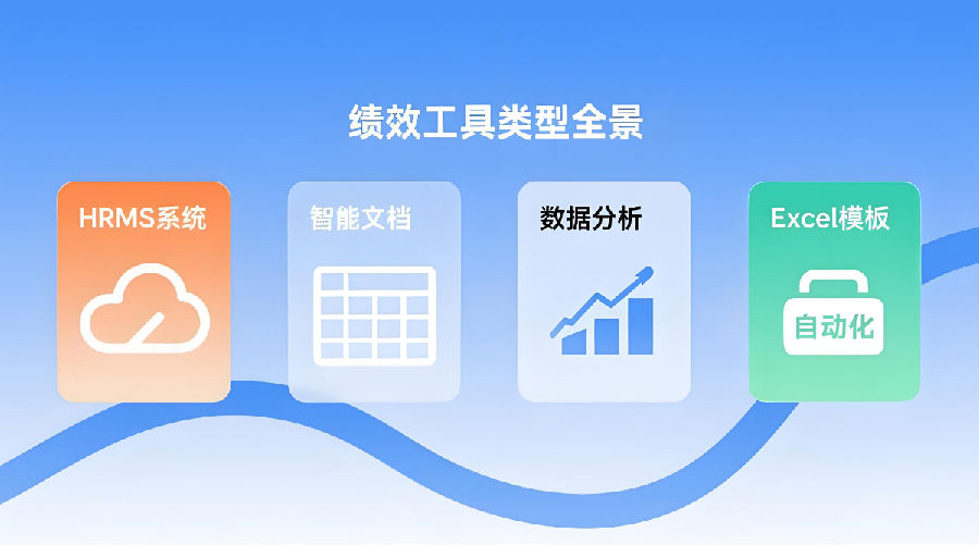 績效考核表生成工具.png
